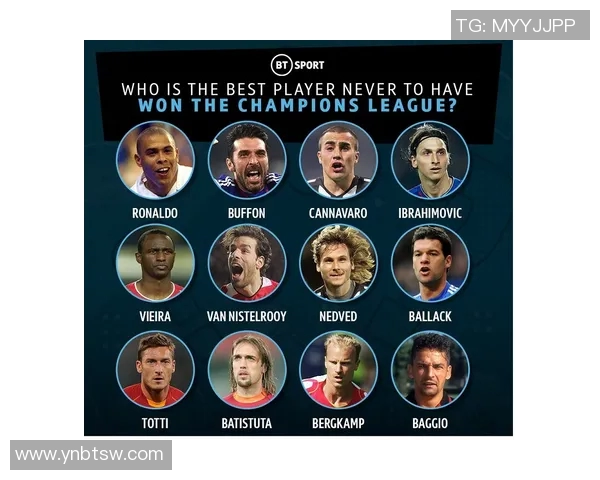 足球传奇手绘卡：致敬足坛巨星的艺术创作与收藏魅力